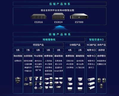 紫光华智发布AR数智云图,深化AI+AR双引擎布局